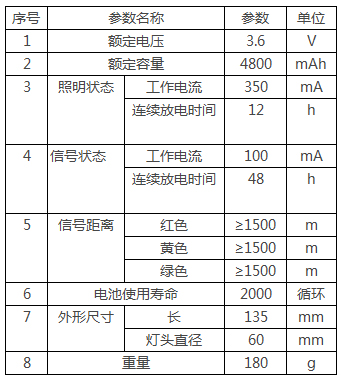 未標(biāo)題-2.jpg