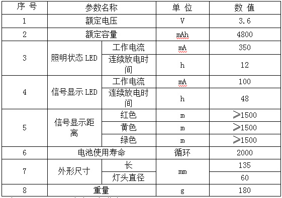 未標(biāo)題-1.jpg